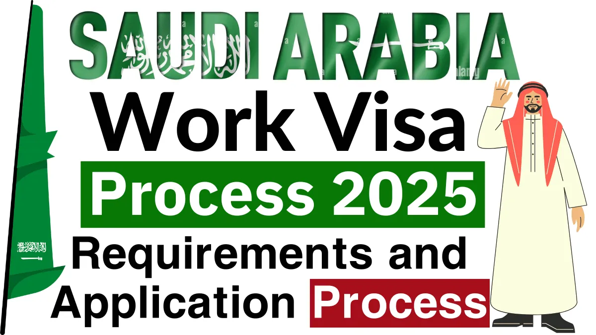 Saudi Arabia Work Visa Process August 2025: Types, Requirements and Application Process