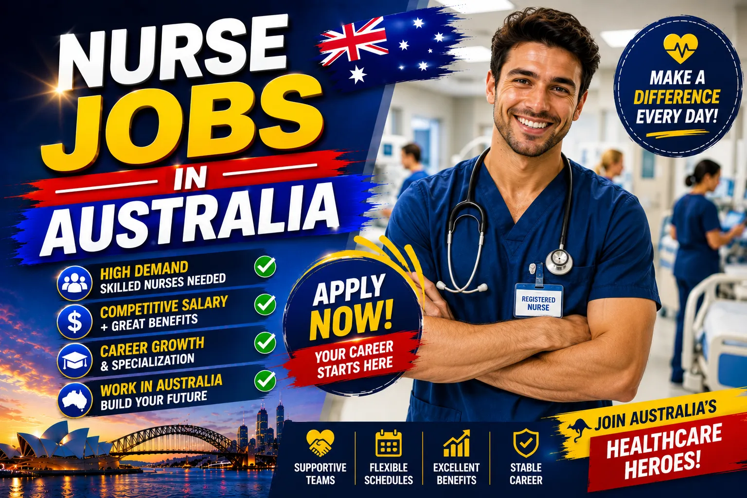 Nurse Jobs in Australia with Visa Sponsorship 2026